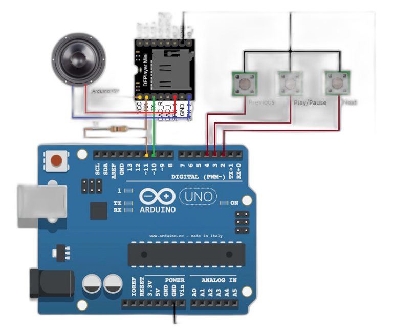 Audio Player SD Card Voice Module 2
